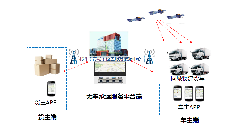 新澳门资料免费网站