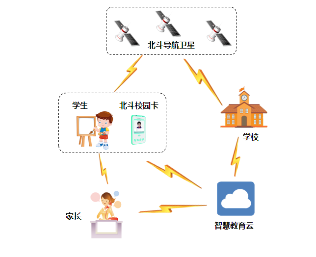 新澳门资料免费网站