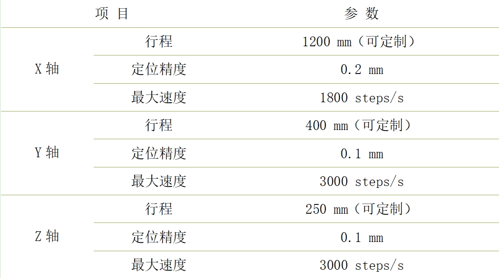 新澳门资料免费网站